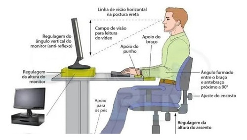 Souza Suporte De Mesa Monitor Cpu Preto 3 Gavetas