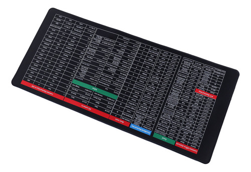 We Alfombrilla Para Ratón Shortcuts De 15.7 Pulgadas De