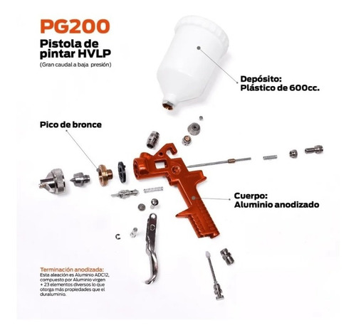 Imagen 7 de 10 de Pistola Pintar Soplete Hvlp Manómetro Hamilton Prof Pg200r