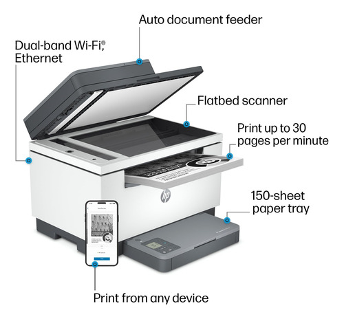 Impresora Hp Laserjet Mfp M234sdw Inalámbrica Mmg