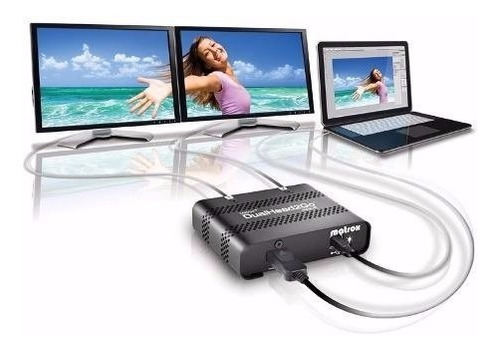 Duplica Tu Pantalla De Laptop O Pc Vga Hdmi