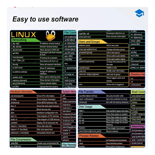 Ff Mouse Pad De Linha De Comando Para Desktop Linux
