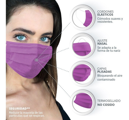 Imagen 2 de 9 de Cubrebocas Tricapa Tapabocas Plisado Termosellado
