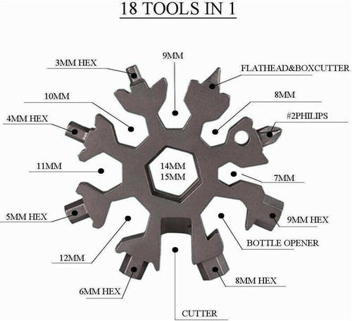 Multi Herramienta 18-1 Copo Tool Allen Gold 6.4cm Grosor 8mm