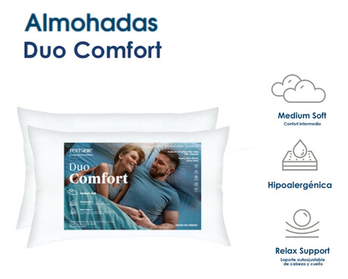Kit Colchón King Size Ultra Confort Restonic + 2 Almohadas