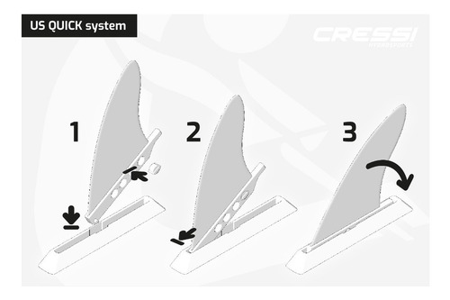 Aletilla Quilla Cressi Us Quick Skeg Negra 9'' Paddleboard
