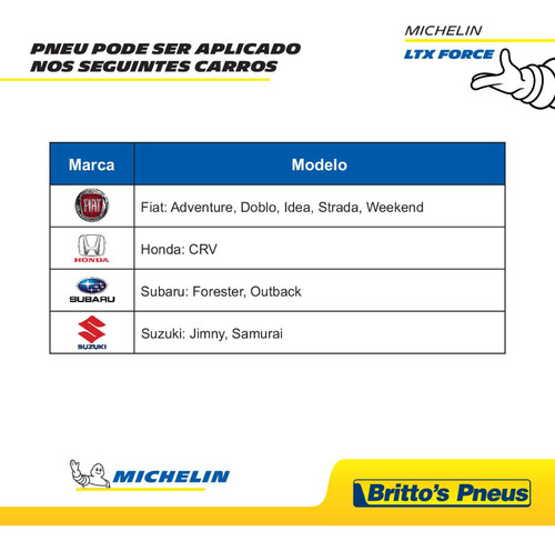 Kit 2 Pneus Aro 15 Michelin Ltx Force 205/70 R15