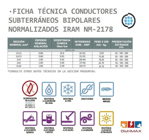 Cable Subterraneo 2x1 X200 Mts Normalizado C/ Envio