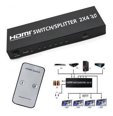 Switch/splitter Hdmi 2x4 Full Hd 4k 3d Extrator De Audio 