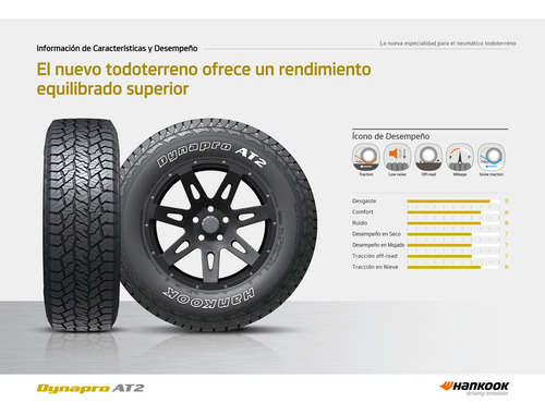 Llanta Hankook Dynapro At2 Rf11 215/75 R15 100/97 S
