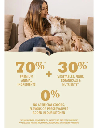 Acana Receta Meadowland Highest Protein Para Perro 2kg