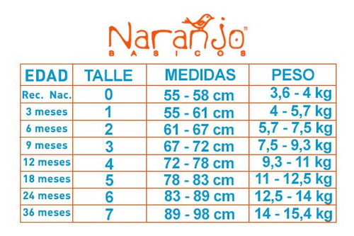Imagen 3 de 4 de Ajuar Set De 3 Piezas En Algodon Body, Gorrito Y Babero Nrnj