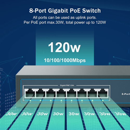 Switch Poe Gigabit De 8 Puertos Yuanley, 8 Puertos Poe+