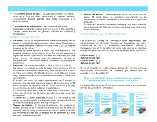 Imagen 3 de 8 de Fix+finish Readymas 1,5kg Knauf Masilla En Polvo
