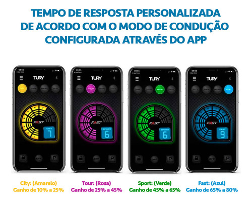 Novo Módulo Aceleração Fast 3.0 Tury Aplicativo Onix 2021