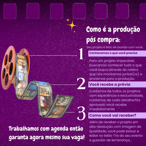 Retrospectiva Animada Aniversário Até 300 Itens Foto/vídeo