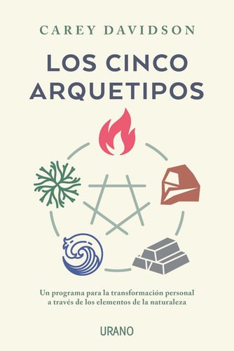 Los Cinco Arquetipos -carey Davidson