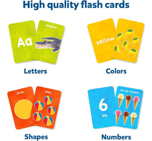 Tarjetas De Flash Para Niños: Letras, Números, Formas Y Colo