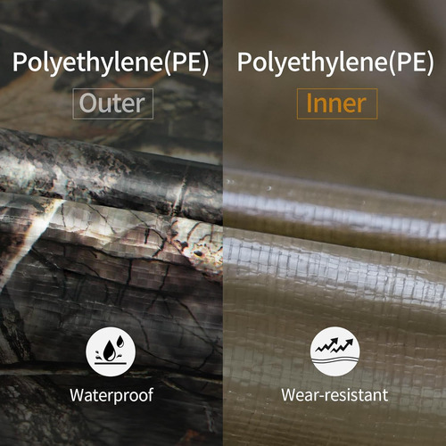 Lona Impermeable Resistente De Poliéster Multiusos