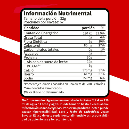 Proteina Whey Hidrolizada Isolate Global Sabores 2kg Chocolate
