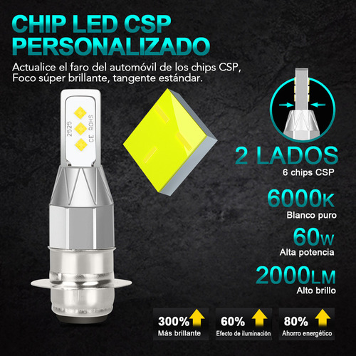 2xfaro Led Brillante De Parayamaha Warrior 350 1996-2004 12v