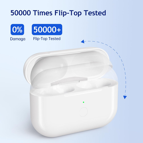 Substituição Do Estojo De Carregamento Sem Fio Para AirPods