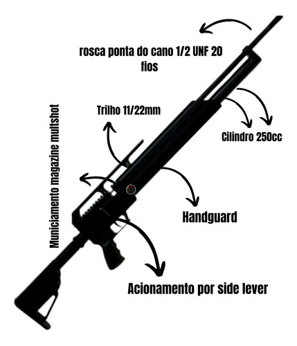 Carabina De Pressão Pcp Urko M4 Max 5.5 - .22