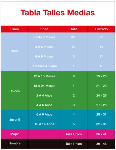 Imagen 2 de 3 de Pack 3 Medias Elemento 1/2 Caña Talle 5 Calzado 32 Al 35