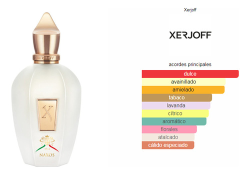 Perfume Xerjoff 1861 Naxos Edp - 100ml - Unisex