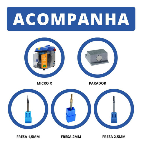 Máquina Roudrill Micro X Automática Yale Tetra Pantográfica
