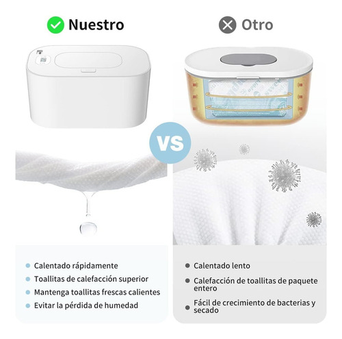 Calentador De Toallitas Húmedas Para Bebés Usb Led