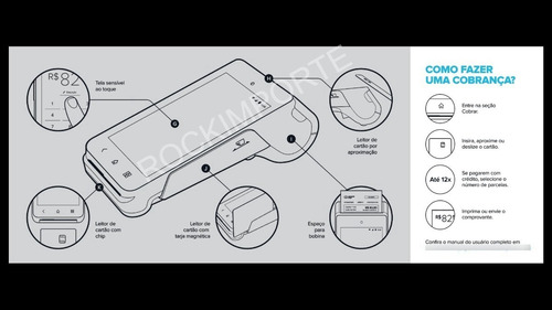 Point Smart Wifi 4g - Maquina Cartão N/ Sumup N/ Moderninha