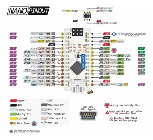 Tecneu Kit Tarjeta Nano V3 mas Shield Expansion Multiusos mas Cable Usb Compatible IDE Arduino