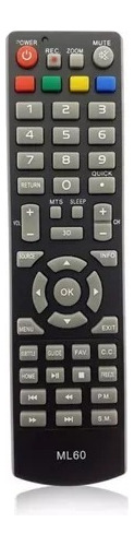 Control Remoto Tv Lcd Sdorada Ken Brown Admiral 3819 R Mejia