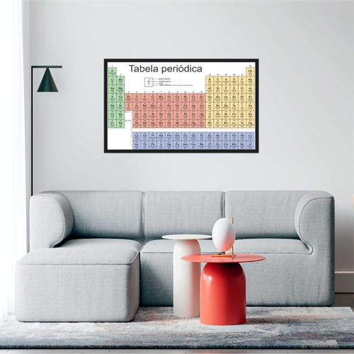 Quadro Decorativo Tabela Periódica Química Biologia Q01