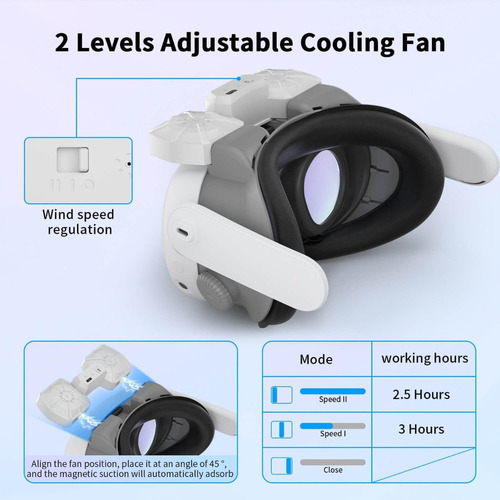 Facial Cover Para Meta Quest 3 Accesoris Con Ventilador