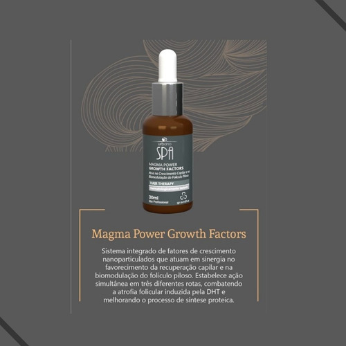 Grandha Urbano Spa Black Magma Power Growth Factors 30ml