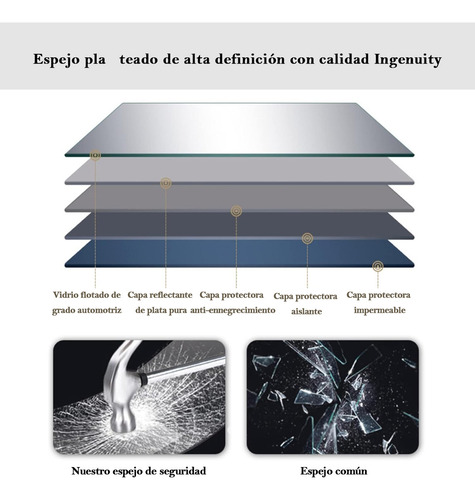 Aierf Espejo Inteligente Baño 3modo Touch Moderna 60*60cm Antivaho,con Pantalla De Tiempo Y Temperatura, 3 Modos De Iluminación, Antifiebla De Alta Eficiencia