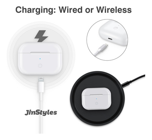 Substituição Do Estojo De Carregamento Para AirPods Pro De 1