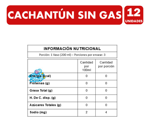 Cachantún - Agua Mineral Sin Gas (pack De 12 Botellas)