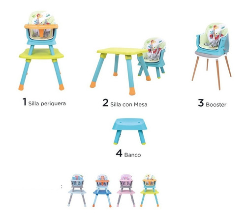 Silla Periquera D Bebe Grow With Me 4 En Verde/azul Verde