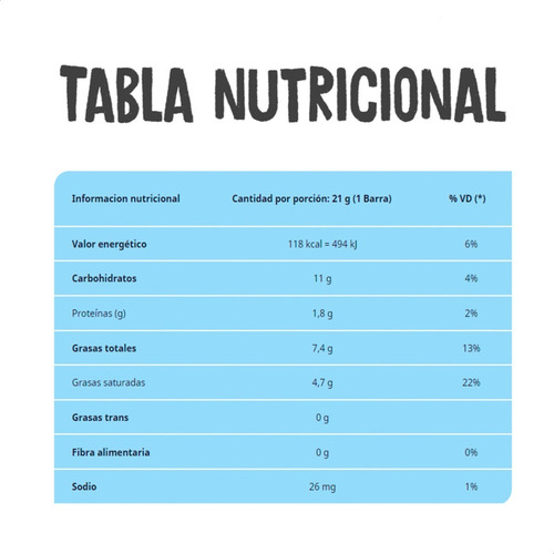 Imagen 3 de 8 de Chocolate Kinder Barritas Caja X24 Unidades 300g Leche