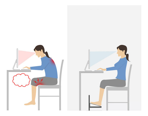 Reposapiés Ergonómico Para Taburete Para Pies Calentado
