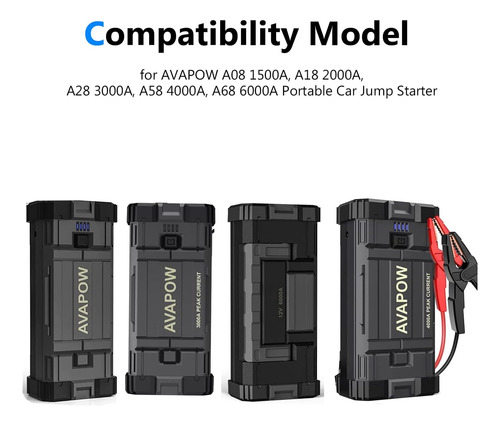 12v Ac/dc Adapter Usb-c Power Cord Compatible For Avapow ...