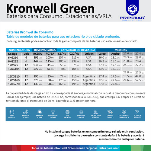 Bateria Kronwell Jet Ski Kawasaki 750 800 Jt Jh Ytx20l-bs