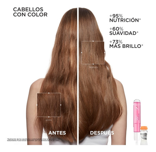 Imagen 10 de 10 de Servicio Fusio Dose Kérastase By Vipeluquerías + Regalo