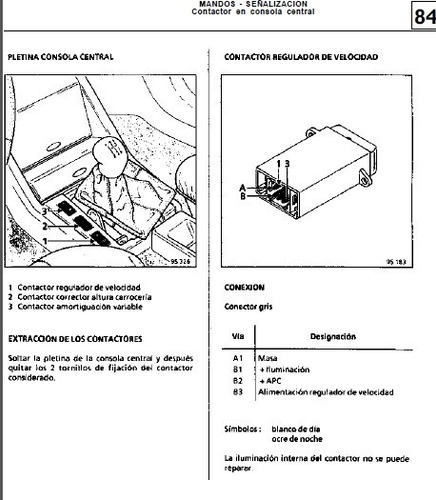 Manual De Taller Renault Safrane (1992-2000) Español