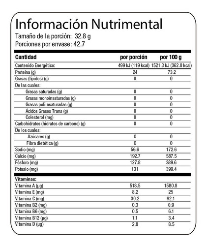 Imagen 6 de 9 de Wp100 Bote De 1400 G - 0 Carbs Y 0 Grasas