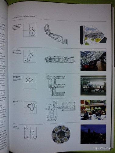 Atlas De Edificios De Oficinas - Editorial Gustavo Gili Sa (Usado)