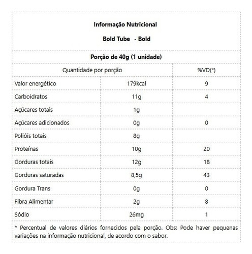 Bold Tube (40g) - Sabor: Paçoca